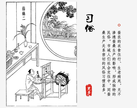 習俗